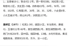 南京今年改造108个老旧小区，名单看这里图片