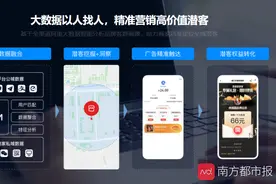 扫码点餐背后的精准营销：餐厅如何知道你是高消费女白领？图片