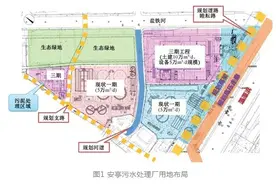 上海安亭污水处理厂三期全地下式扩建工程思考图片