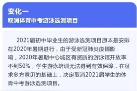 取消游泳选测！今年宁波体育中考有新变化图片