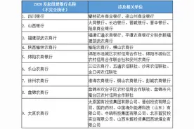 18个月的“分手戏”：苍南农商行罕见一分为二图片