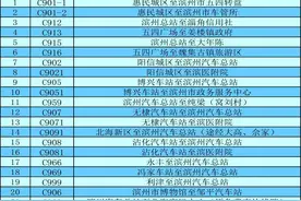 滨州年满60周岁以上的老年人可直接持身份证免费乘坐22条城际公交线路图片