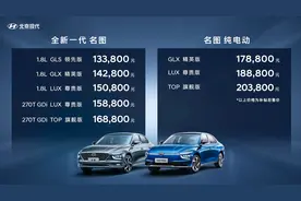 全新一代名图&名图纯电动上市，北京现代2021品牌向上战略启幕图片