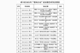 年龄上限45-55岁！武汉这个区将连办13场“春风行动”招聘会图片
