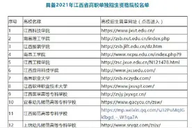 权威发布！2021年江西省高职单招资格院校名单来了图片