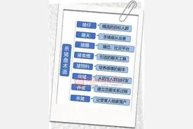 北海3女子遭“杀猪盘”诈骗264万元，警方揭露六大步骤图片