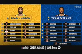 准备就绪  NBA全明星赛即将开打图片