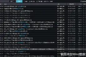 年内10股要重组，两股预计构成借壳图片