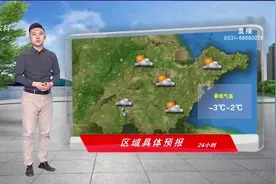 鲁西南多云转阴，局部有小雨，其他地区多云，全省最低温-3到2℃