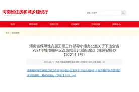 河南2021年城市棚户区改造名单出炉，涉及全省16地……图片