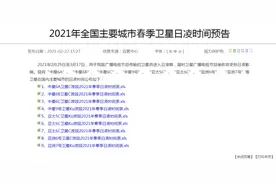 最近你看电视时，可能会出现一种“怪现象”，别慌图片