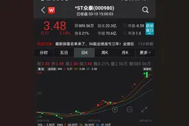 37个交易日27涨停，大“妖股”停牌核查，“妖风”休矣？图片