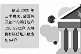 多家银行清理“睡眠账户”和“超量账户”图片