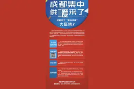 成都市集中供暖来了，安装费230元/平方米，原则上以栋为单位建设图片