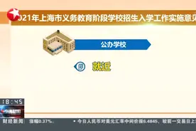 2021年上海市义务教育阶段招生入学实施意见发布：政策与2020年保持一致