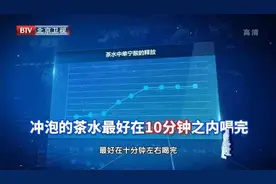 错误饮茶增加骨质疏松风险，应选对茶叶、尽量在10分钟内喝完图片