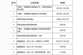 3月16日起报名！禅城公办小学招生方案出炉图片