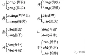 部编版语文五年级下册单元字词句段知识点总结（文末附下载方法）图片