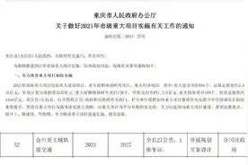 合川 大足 綦江 重庆三区县将修轨道交通！最快明年动工图片