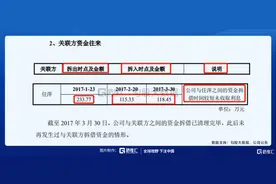 IPO探雷 | 改性塑料大行业中的小公司——聚赛龙图片