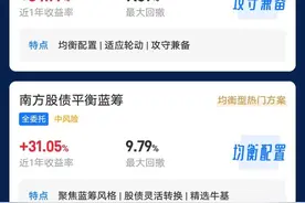 支付宝上线“投顾管家”首批接入5家公募基金，与“帮你投”形成正面竞争丨大厂金融事图片