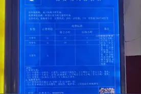 常州停车场收费计费周期能否缩短至15分钟？常州发改委：会认真研究图片