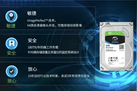 垂直、叠瓦分不清？选购机械硬盘看这一篇就够了图片