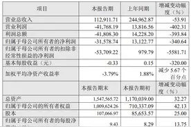 北汽召回超3万辆新能源车，费用超3000万元，“买单者”为何是孚能科技？图片