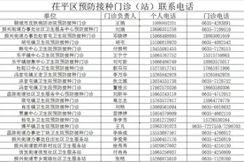 通讯录！聊城茌平、莘县新冠疫苗接种点信息公布图片
