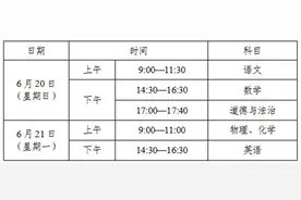2021年武汉中考方案出台：总分满分550分，6月20、21日两天考试图片