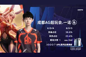 AG超玩会喜提首胜，一诺笑称初晨为馒头哥图片