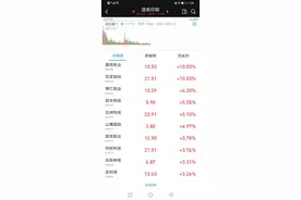 A股造纸板块突发！苏伊士运河堵船或使全球卫生纸短缺，晨鸣纸业、百亚股份纷纷涨停图片