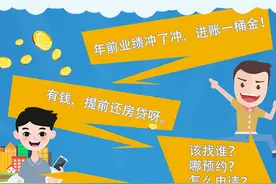 建行房贷线上可提前还款啦图片