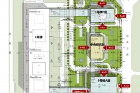 京东集团总部三号楼和中央研究院项目方案公示，将建商场、停车场图片