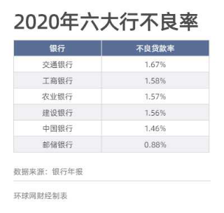 工商银行账户查询余额，工商银行账户查询余额下载 配图02