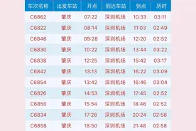 4月10日起，佛肇、穗深城际首次“牵手”，迈入湾区轨道新时代图片