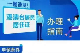 一图读懂，如何办理台湾居民居住证图片