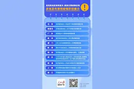 3天新增16例本土确诊，清明节还能出去旅游吗？各地清明防控提示来了图片
