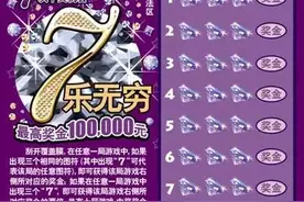 【刮刮乐】“7乐无穷”，其乐无穷！7局游戏带来全新刮奖体验图片