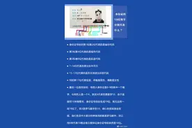 身份证后4位数原来是这个意思图片
