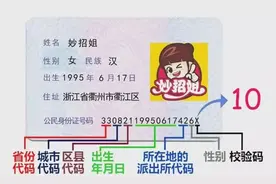 今天才知道，身份证后4位数还有这么重要的含义图片
