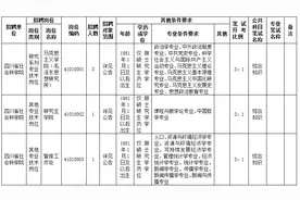 30个四川省属事业单位招人啦！图片