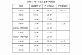 4月10日起广深城际一站直达！最快67分钟到广州东站图片