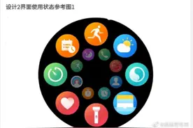 华为Watch3最早5月面世：支持eSIM，采用全新UI图片