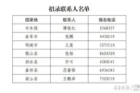 济宁招录200人森林专职消防员，各县区招录联系人名单公布图片