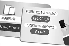 多家银行清理“沉睡”账户 赶紧查查你的银行卡图片