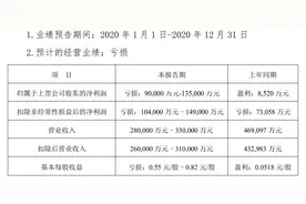 又一家车企造“氢”！未来5年投放2000辆“海马”有戏？图片