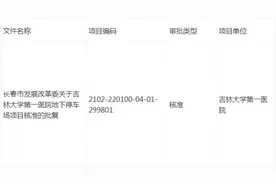 吉大一院将建地下停车场图片