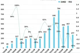 郑州热干面店比整个湖北都多 全国2.1万家叫“热干面”的店76%在河南图片