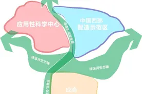 来了！成都未来科技城片区设计草案已公示图片